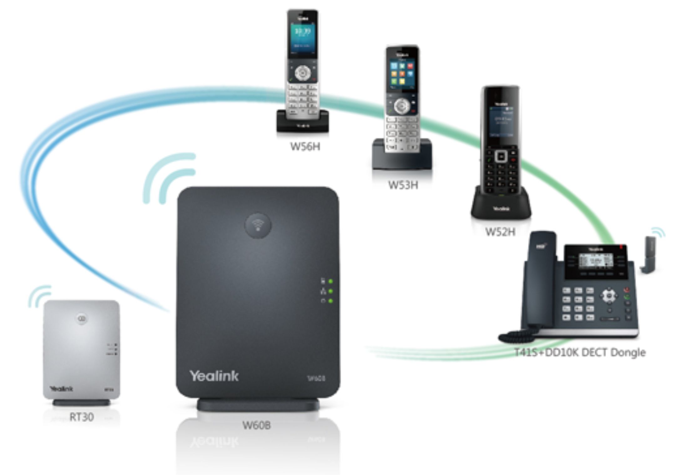 Yealink W53H дополнительная трубка для DECT-SIP-станций